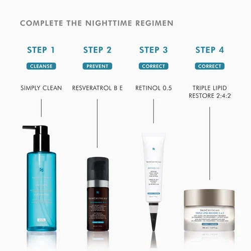 Skin Ceuticals Resveratrol B E