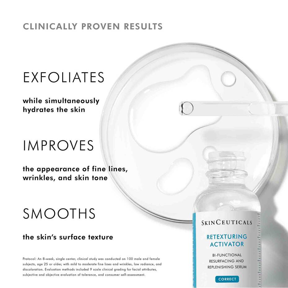 Skin Ceuticals Retexturing Activator oil-free resurfacing serum Hydrate, Anti-aging 2