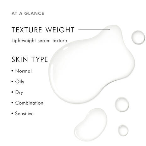 Skin Ceuticals Retexturing Activator oil-free resurfacing serum Hydrate, Anti-aging 3